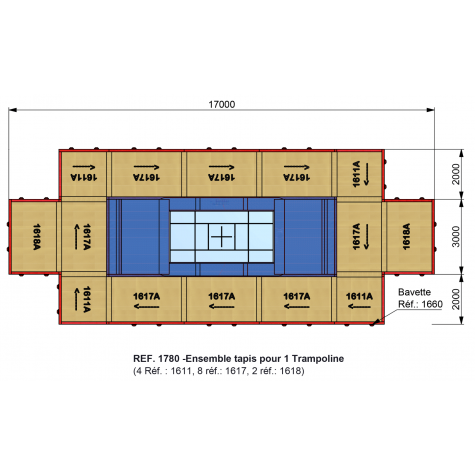 SET OF FIG MATS LONDON FOR SAFETY AREA FOR ONE TRAMPOLINE - FIG