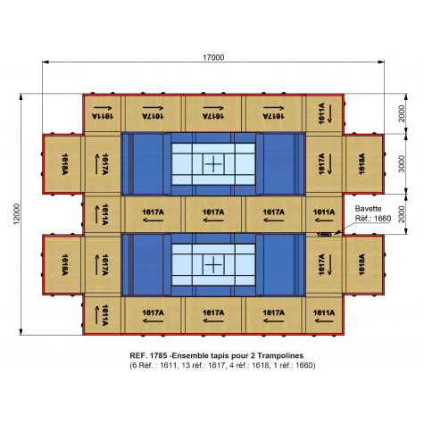 SET OF FIG MATS FOR SAFETY AREA FOR 2 TRAMPOLINES - FIG